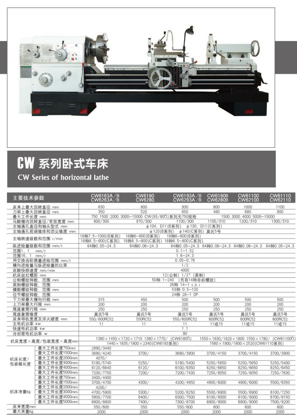 CW Series Horizontal Lathe